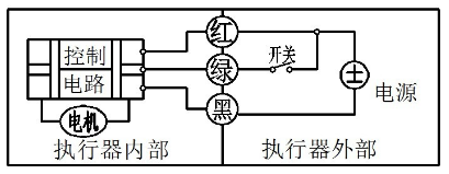 微型電動(dòng)球閥